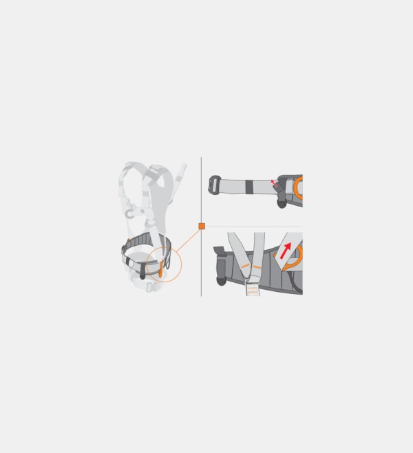 NCE4 - integracja z uprzężą