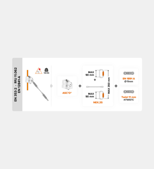 lonża NEX35.P normy