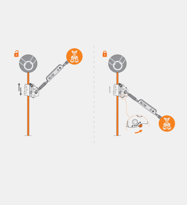 urządzenie NSD19.P mocowanie