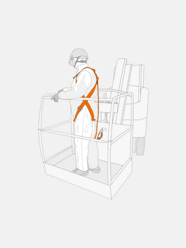 zestaw na platformę
