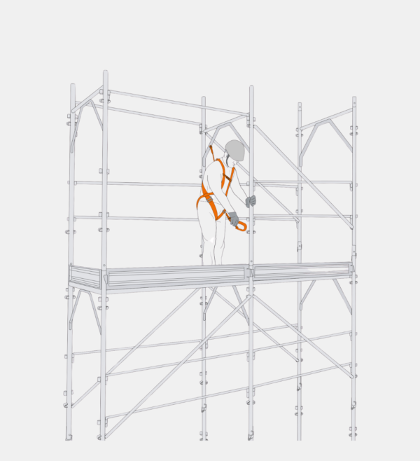 zestaw na rusztowanie