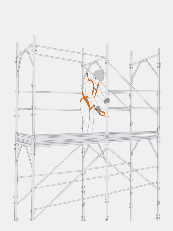 zestaw na rusztowanie